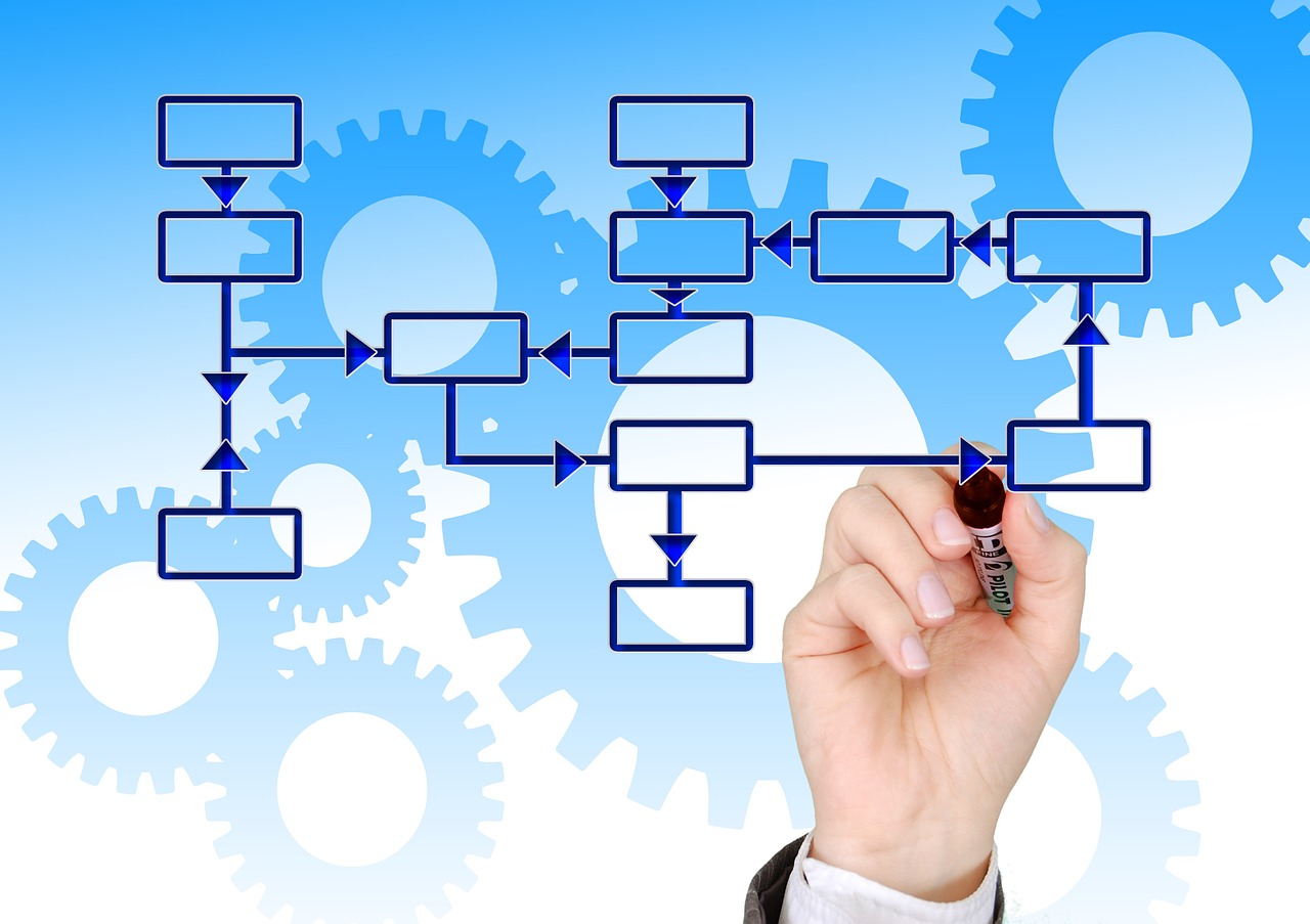 Introduction to Business Functions BF02
