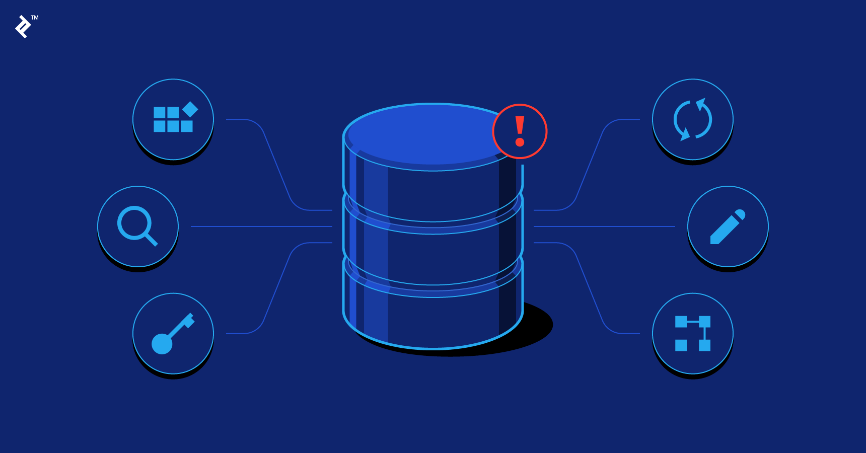 Databases - SQL Server SQL01