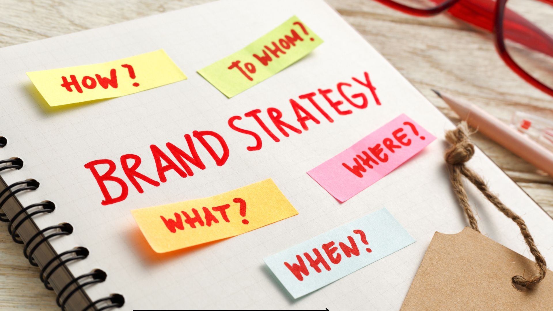 Branding and Identity Management GBIM01